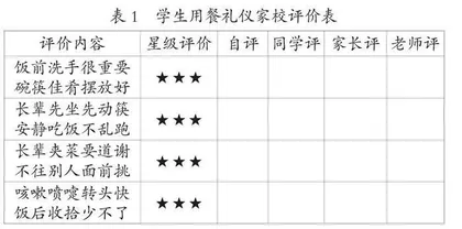 小学道德与法治可视化教学中微认知资源的开发