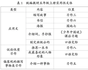 小学实用性文体的价值探寻及教学重构