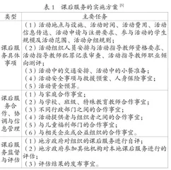 芬兰中小学课后服务的价值追求、实施机制及启示