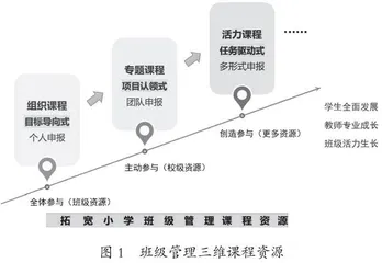 班级管理三维课程的建构
