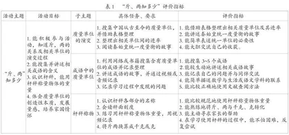 问题引领的数学跨学科主题活动探索
