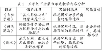 循证视域下小学语文“教—学—评”一体化建构路径寻绎 