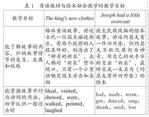 基于大观念的小学英语教材与绘本融合教学设计研究