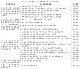 “双减”背景下小学数学减负增效的实践与思考