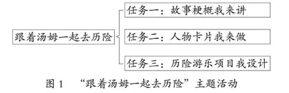 节选类略读课文教学的“整读”设计与实施