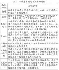 加拿大安大略省小学科学与技术课程标准的特色及启示 