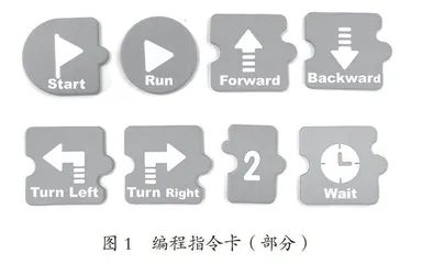 小学低年级信息科技课程开发与实施的逻辑理路