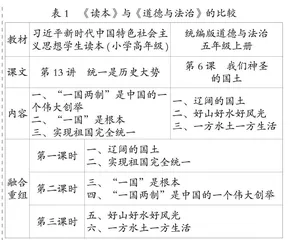 创造性使用小学道德与法治教材的核心环节