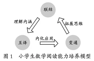 小学生数学阅读能力培养的三个关键问题