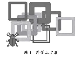 小学数学整合编程的教学设计与实施
