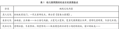 让传统文化浸润孩子的心田