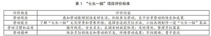 生活教育理念下小学劳动校本课程实践探索