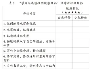 小学语文习作讲评课的组织策略