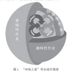小学科学“四维三层”作业设计路径探索