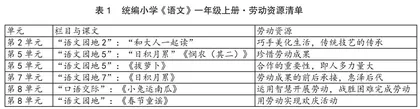 落实“双减”重在优化学校育人生态