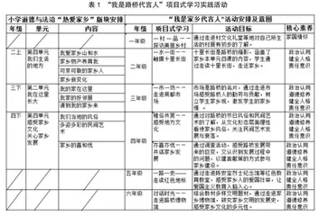 以小学道德与法治课程为蓝本的 学校德育课程设计探索