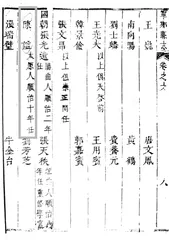 傅山挚友陈谧(连载)3