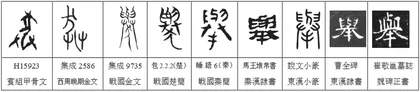 甲骨文(犬廾)为“举”字说15