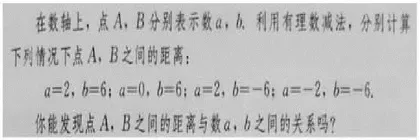 基于核心素养的数学教学策略研究