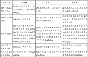 融入乡土地理的单元作业设计