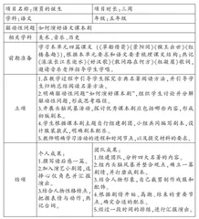 跨学科项目式学习在语文教学中的应用