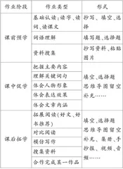浅谈小学阅读任务单的设计