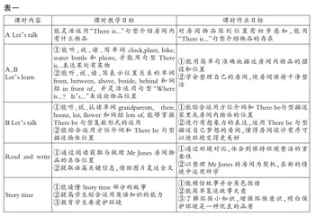 “双减”背景下小学英语序列化作业的设计策略