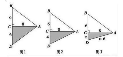 变式教学法在数学课堂上的应用