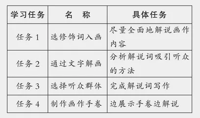 实用性文本的跨学科学习教学策略初探