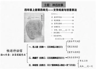 巧设语文学习任务群构建小古文高效课堂