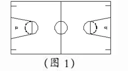 素养导向下的单元整体教学实践研究