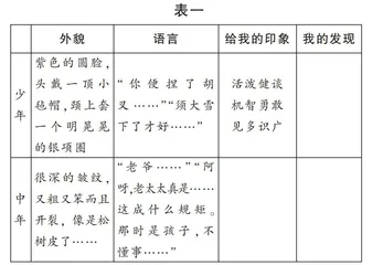 做实“四精” 提质增效