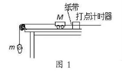 物理实验教学的创新研究