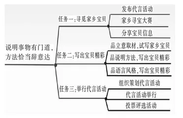 透过“真实牌透镜”来读她