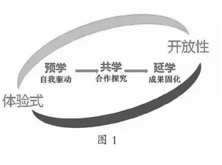创设研学情境 构建学习场域