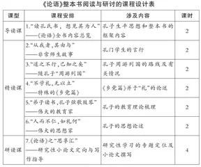 《论语》整本书阅读与研讨的课程实践和反思
