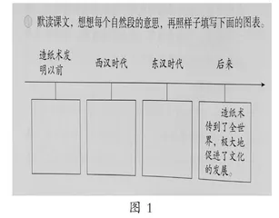 图表在语文教学中的应用0