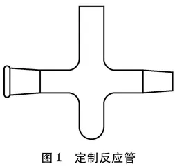 有害气体制备及性质检验通用装置的设计