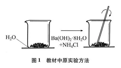 吸热反应实验的再改进