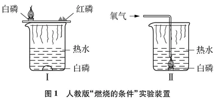 “燃烧的条件”实验再改进