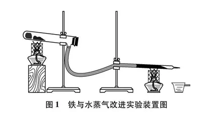 铁与水蒸气反应实验改进0