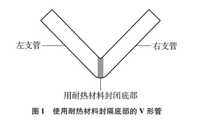 用封底V形管进行较高温度下的对比实验0