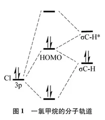 利用分子轨道理论解决几个中学化学疑难问题