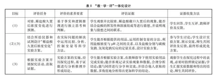 基于“教-学-评”一体化的探究式教学实践