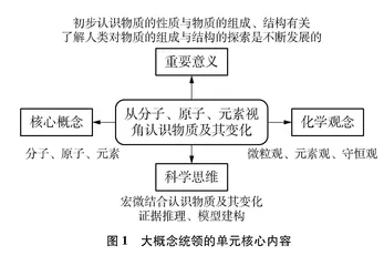 大概念统领下的初中化学单元教学设计与实践