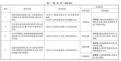开展综合实践活动 培育科学探究素养