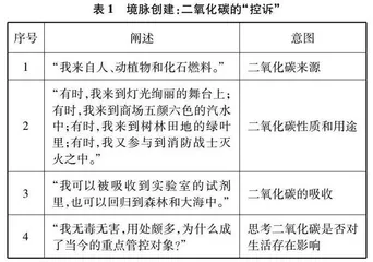 境脉教学在化学课堂中的应用