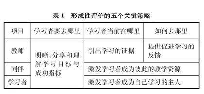 基于“教学评”一体化的高中化学单元作业设计与实施