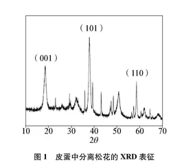 皮蛋“松花”生长过程的探究