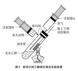 借助两个注射器改进乙醇的催化氧化实验